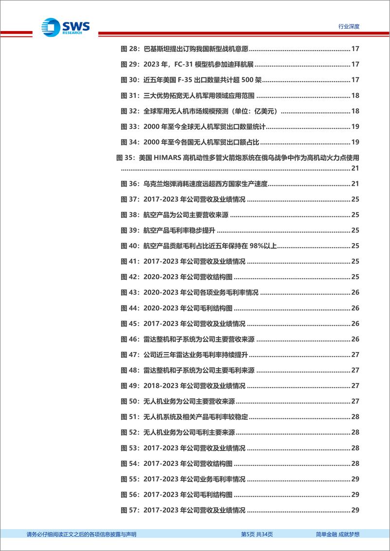 《军贸行业深度报告之一：内外双驱开创军贸新格局，需求牵引带动三大装备加速放量-241125-申万宏源-34页》 - 第5页预览图