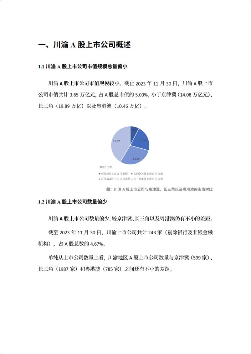 《川渝A股上市公司高质量发展研究报告-和恒咨询》 - 第6页预览图
