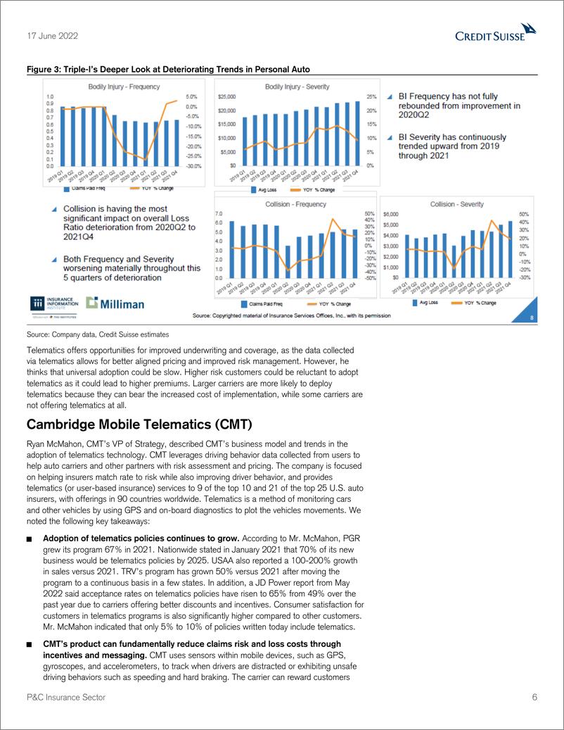 《瑞信-美股保险行业-私人乘用车保险：近期的损失成本压力，中期的改善；和长期的转型-2022.6.17-21页》 - 第7页预览图