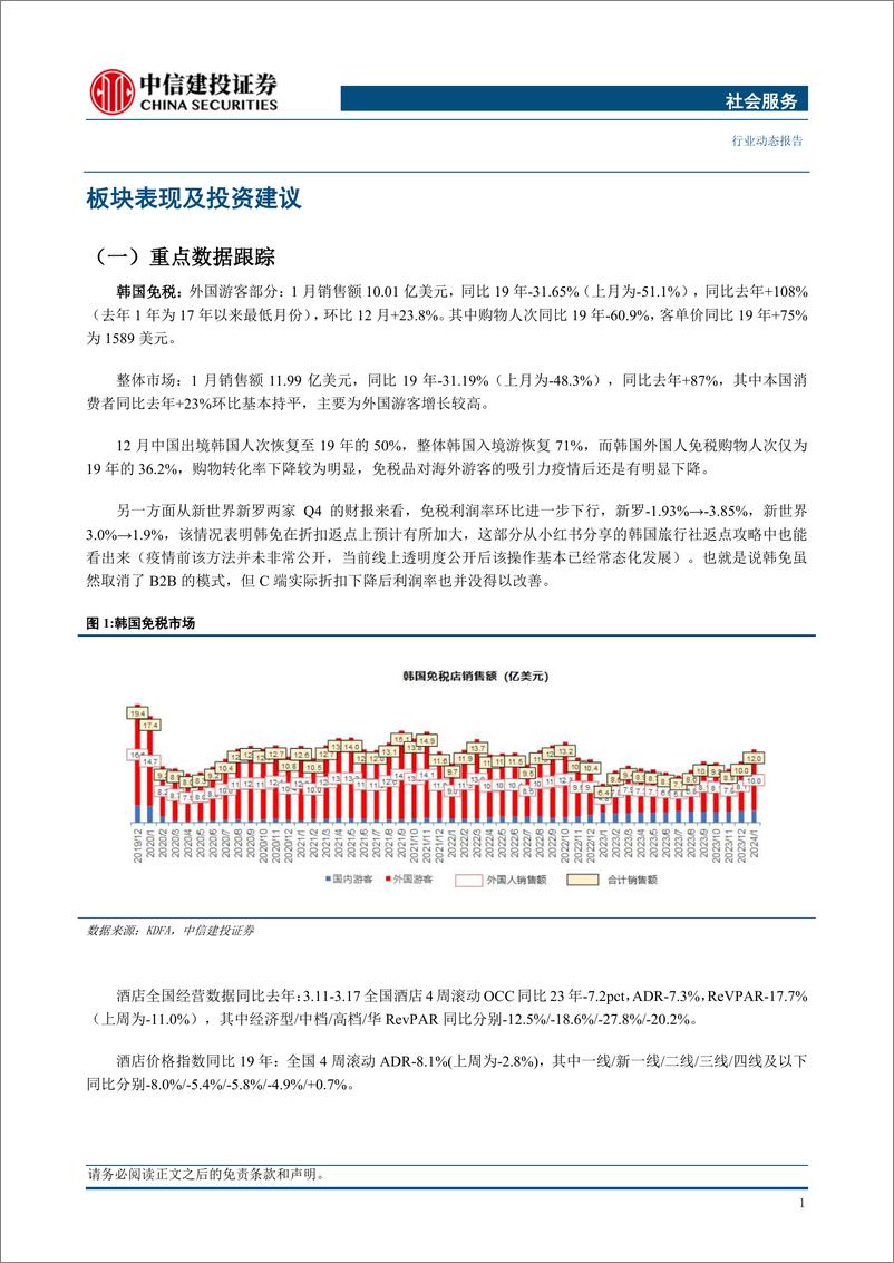 《社会服务行业：1-2月社零同比%2b5.5%25，消费需求逐渐恢复-240324-中信建投-30页》 - 第3页预览图