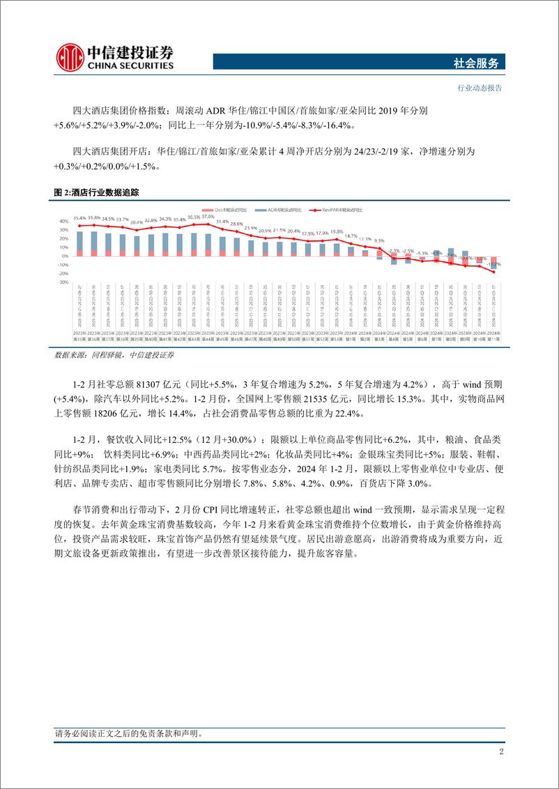 《社会服务行业：1-2月社零同比%2b5.5%25，消费需求逐渐恢复-240324-中信建投-30页》 - 第4页预览图