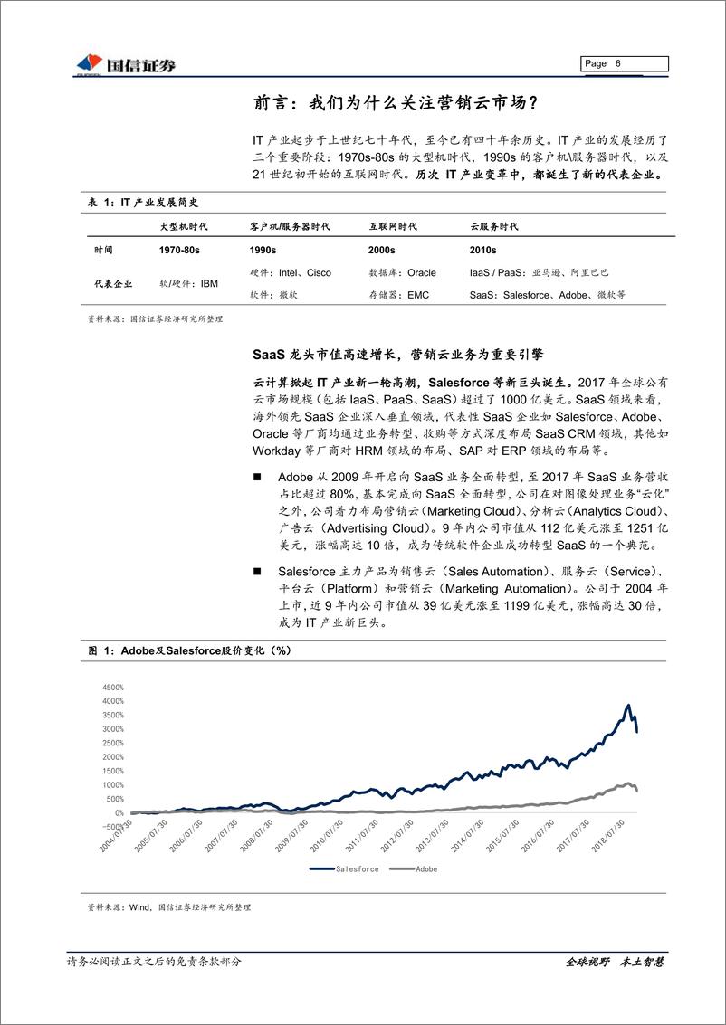 《营销云行业深度报告：从2c到2b，技术引领营销产业迈入新阶段-20190308-国信证券-47页》 - 第7页预览图