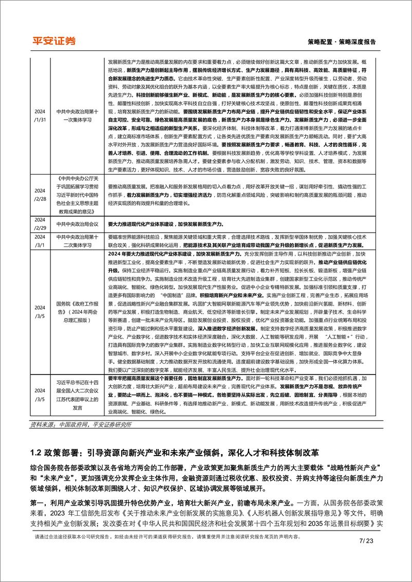 《策略深度报告：资本市场如何理解“新质生产力”？-240311-平安证券-23页》 - 第7页预览图