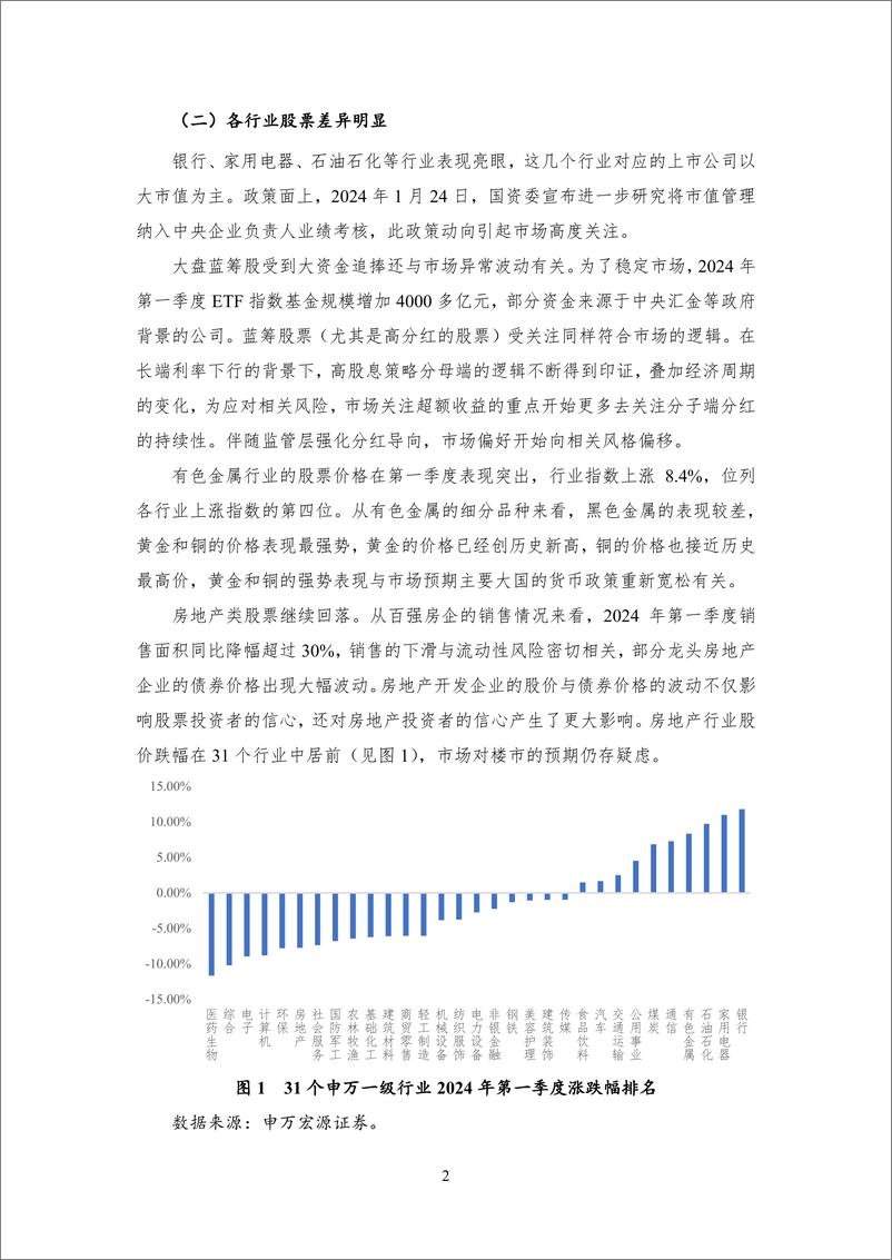 《监管新规开启A股新征程——2024Q1股票市场-12页》 - 第6页预览图