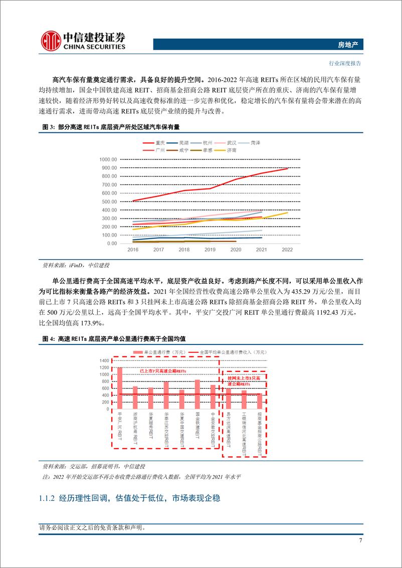 《房地产行业高速公路REITs：区位优质业绩修复，估值低位蓄势待发》 - 第7页预览图