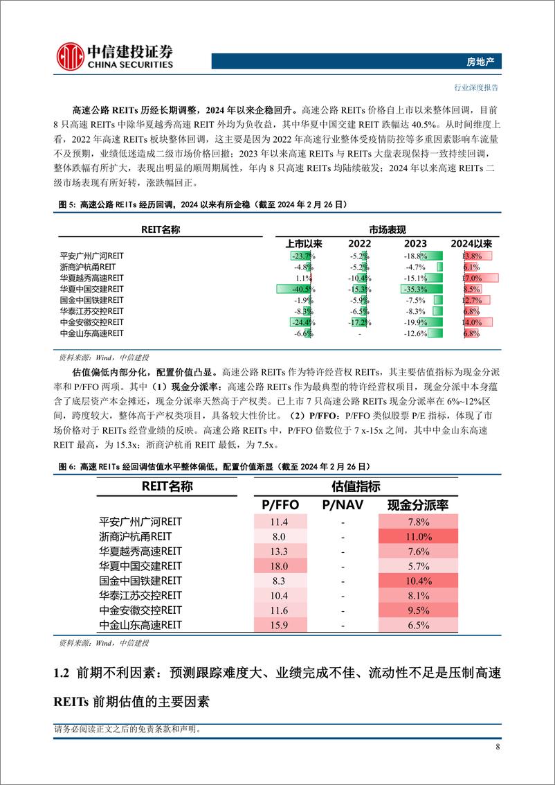 《房地产行业高速公路REITs：区位优质业绩修复，估值低位蓄势待发》 - 第8页预览图