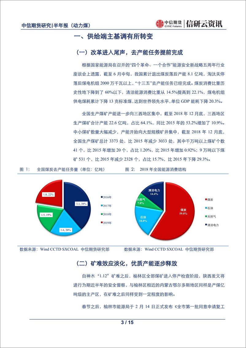 《黑色建材半年报（动力煤）：矿难效应逐步淡化，市场运行重归宽松-20190701-中信期货-15页》 - 第4页预览图