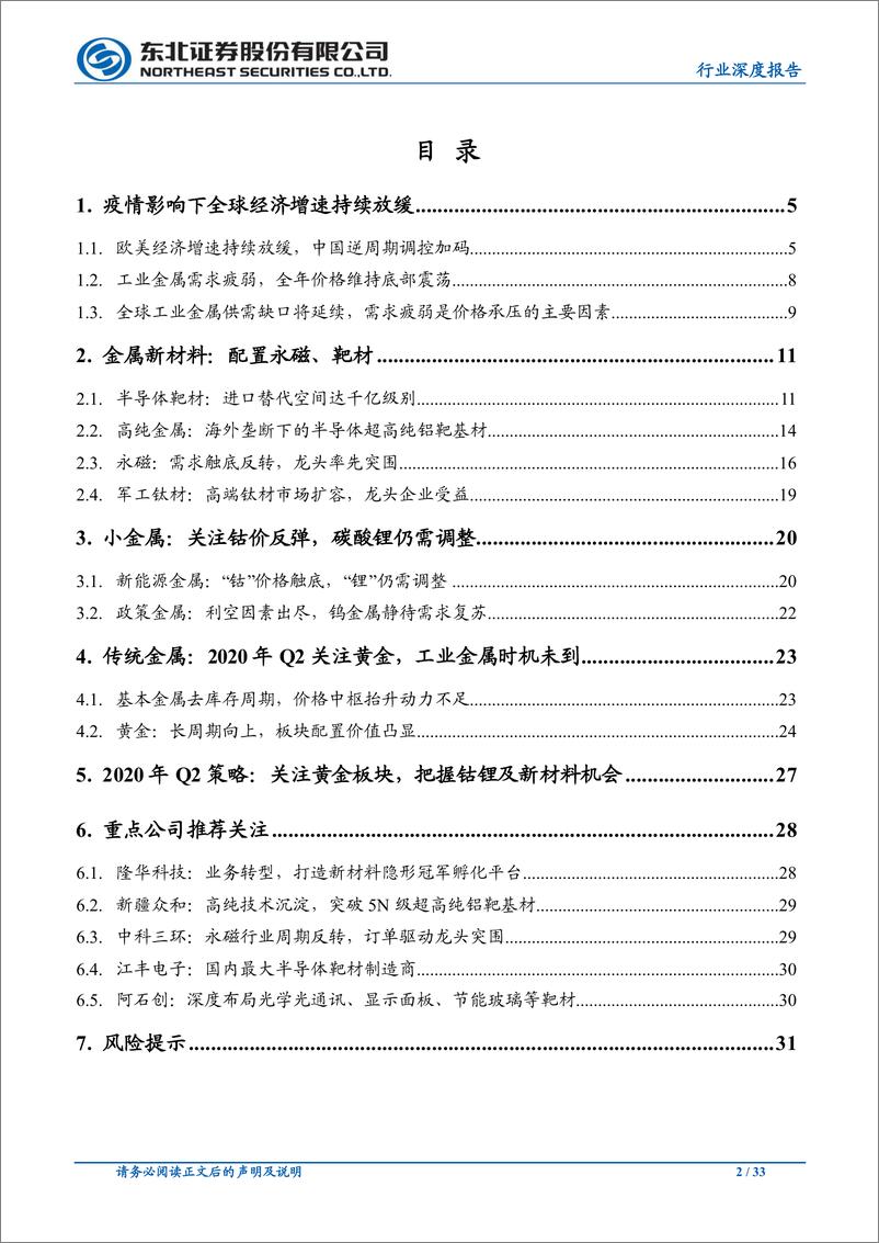 《有色金属行业2020年二季度策略：关注黄金及半导体靶材国产替代-20200416-东北证券-33页》 - 第3页预览图