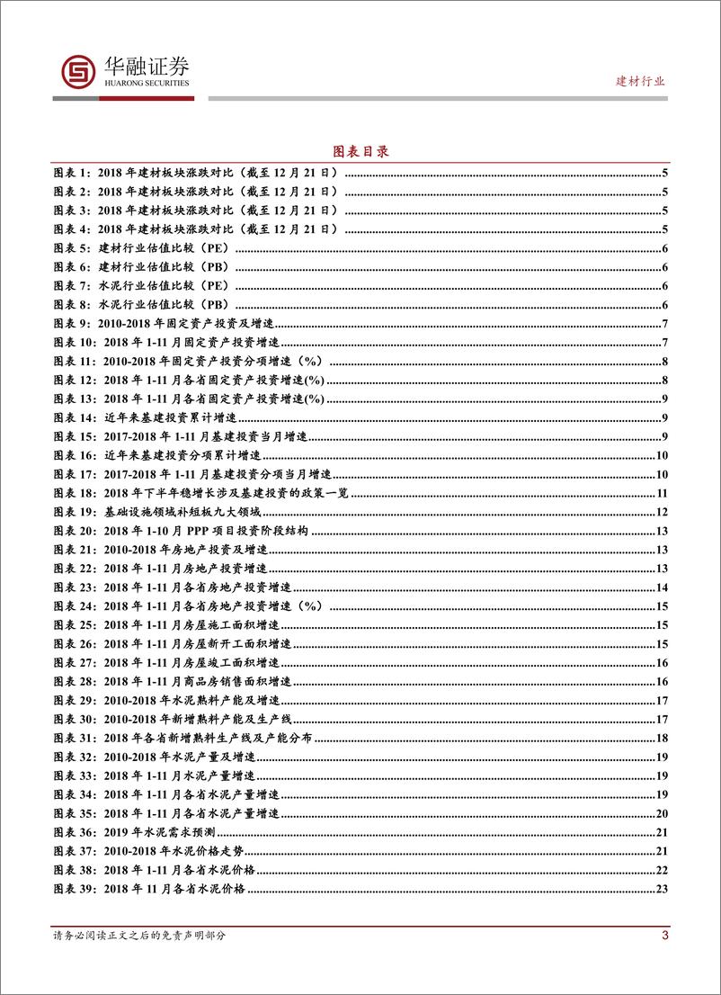 《建材行业2019年投资策略：跟随大政策，落子优质区-20190110-华融证券-28页》 - 第4页预览图