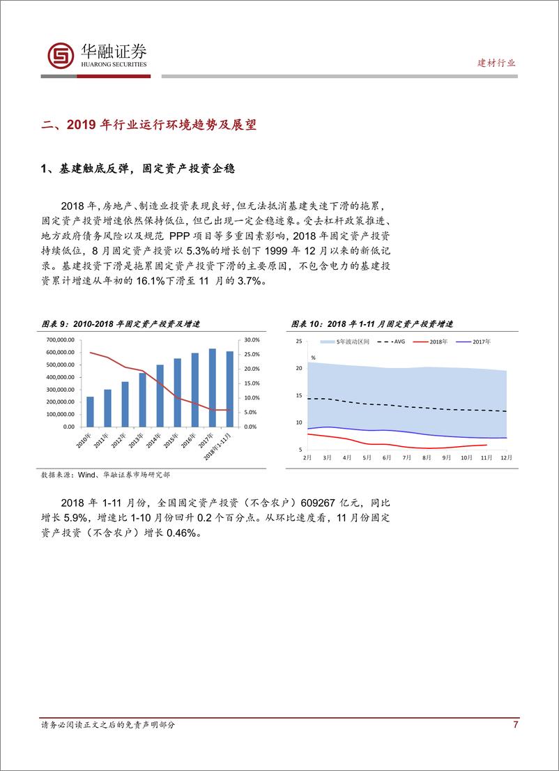 《建材行业2019年投资策略：跟随大政策，落子优质区-20190110-华融证券-28页》 - 第8页预览图