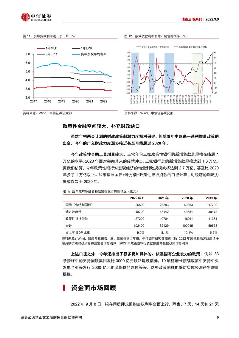 《债市启明系列：支撑经济的力量是什么？-20220909-中信证券-32页》 - 第7页预览图