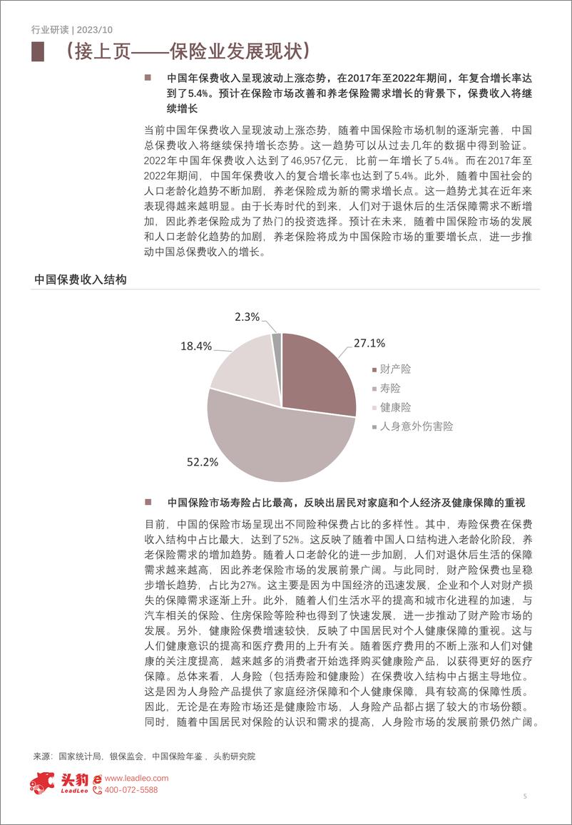 《头豹：2023年中国保险行业概览-保险护航-稳步前行-共筑幸福长寿时代（摘要版）》 - 第5页预览图