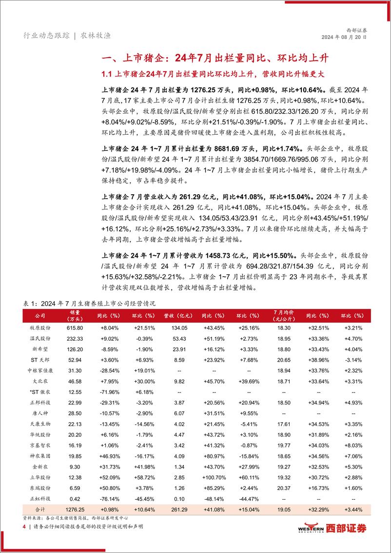 《生猪行业动态跟踪报告(月度)：24年7月上市猪企出栏量同环比均上升，出栏均价同比大幅增长-240820-西部证券-15页》 - 第4页预览图