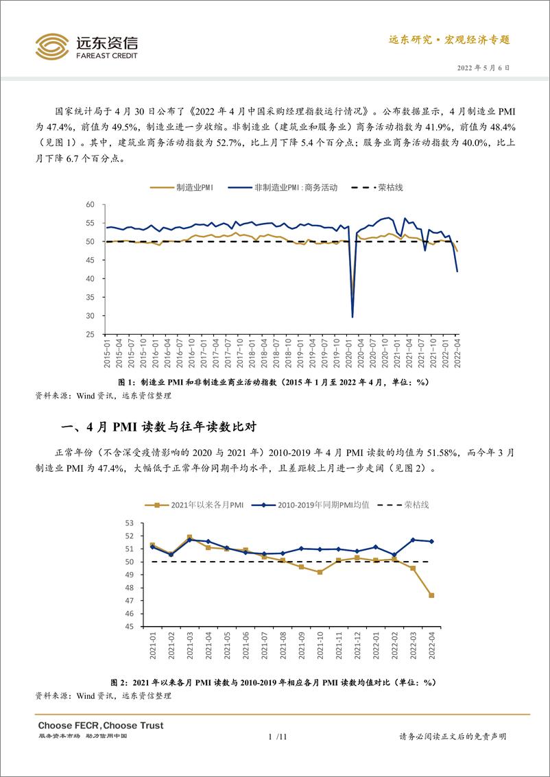 《远东资信-2022年4月官方PMI点评：产业链供应链因疫情受阻，PMI降至冰点-13页》 - 第3页预览图