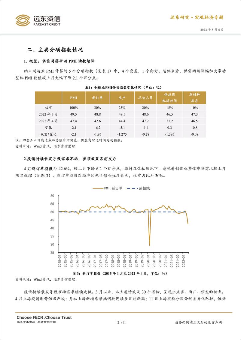 《远东资信-2022年4月官方PMI点评：产业链供应链因疫情受阻，PMI降至冰点-13页》 - 第4页预览图