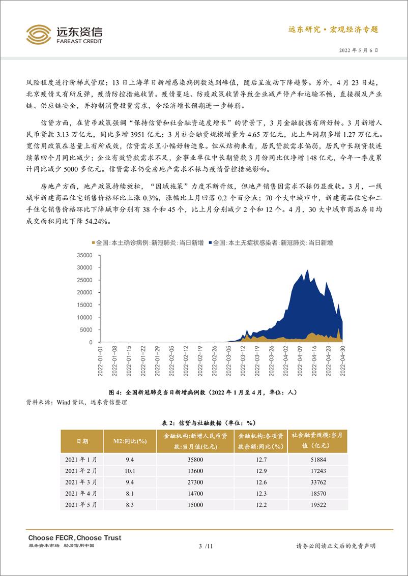 《远东资信-2022年4月官方PMI点评：产业链供应链因疫情受阻，PMI降至冰点-13页》 - 第5页预览图