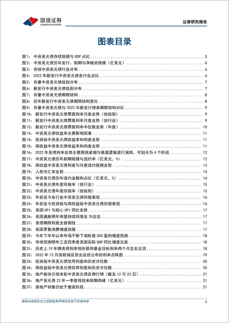 《中资美元债市场回顾与2023年展望：把握美债利率反转的配置良机-20221228-国信证券-25页》 - 第4页预览图