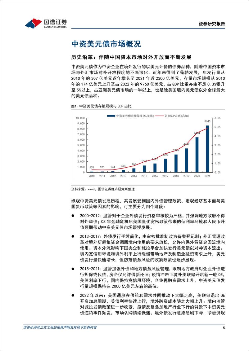 《中资美元债市场回顾与2023年展望：把握美债利率反转的配置良机-20221228-国信证券-25页》 - 第6页预览图