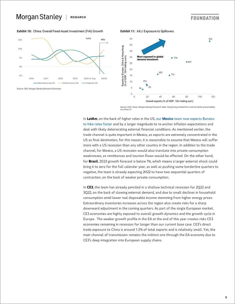 《Global Economics Global Sensitivities and Spillov》 - 第7页预览图