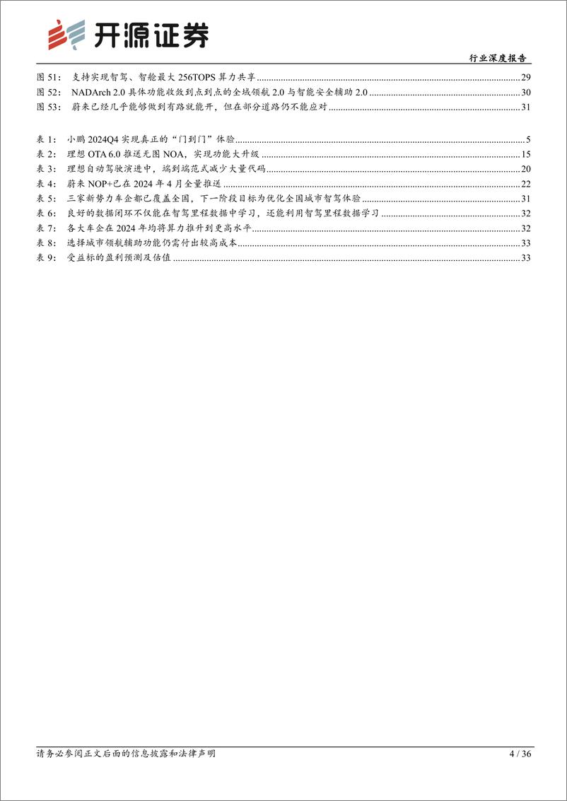 《汽车行业智能汽车系列深度(十九)：从小鹏、理想、蔚来布局，看自动驾驶发展趋势-240820-开源证券-36页》 - 第4页预览图