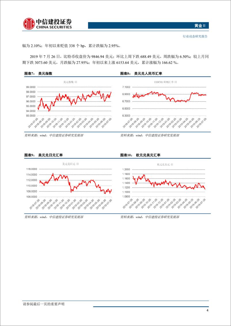 《黄金行业：美联储降息在即，黄金下方有支撑-20190729-中信建投-16页》 - 第6页预览图