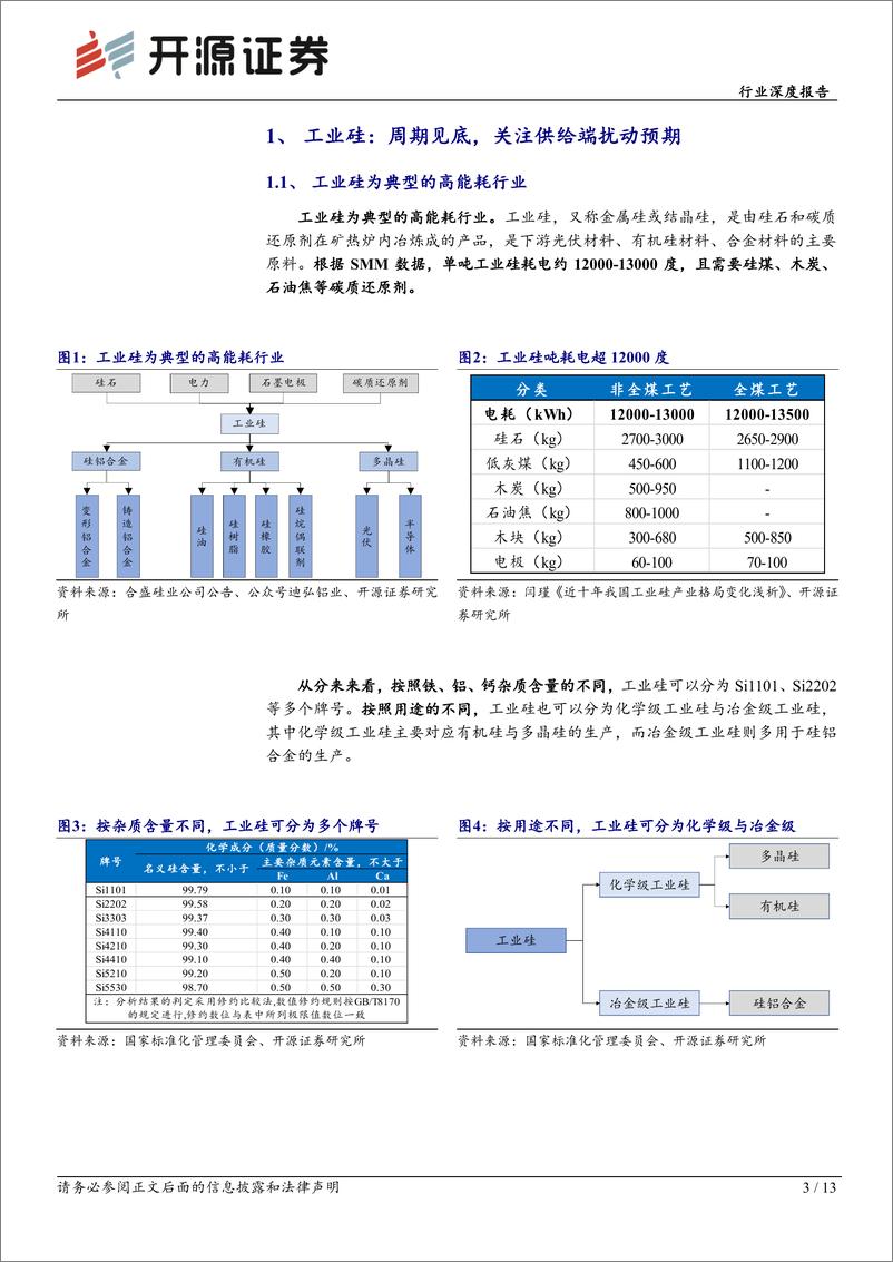 《化工周期新起点系列3-工业硅：周期见底，关注供给端扰动预期-240725-开源证券-13页》 - 第3页预览图