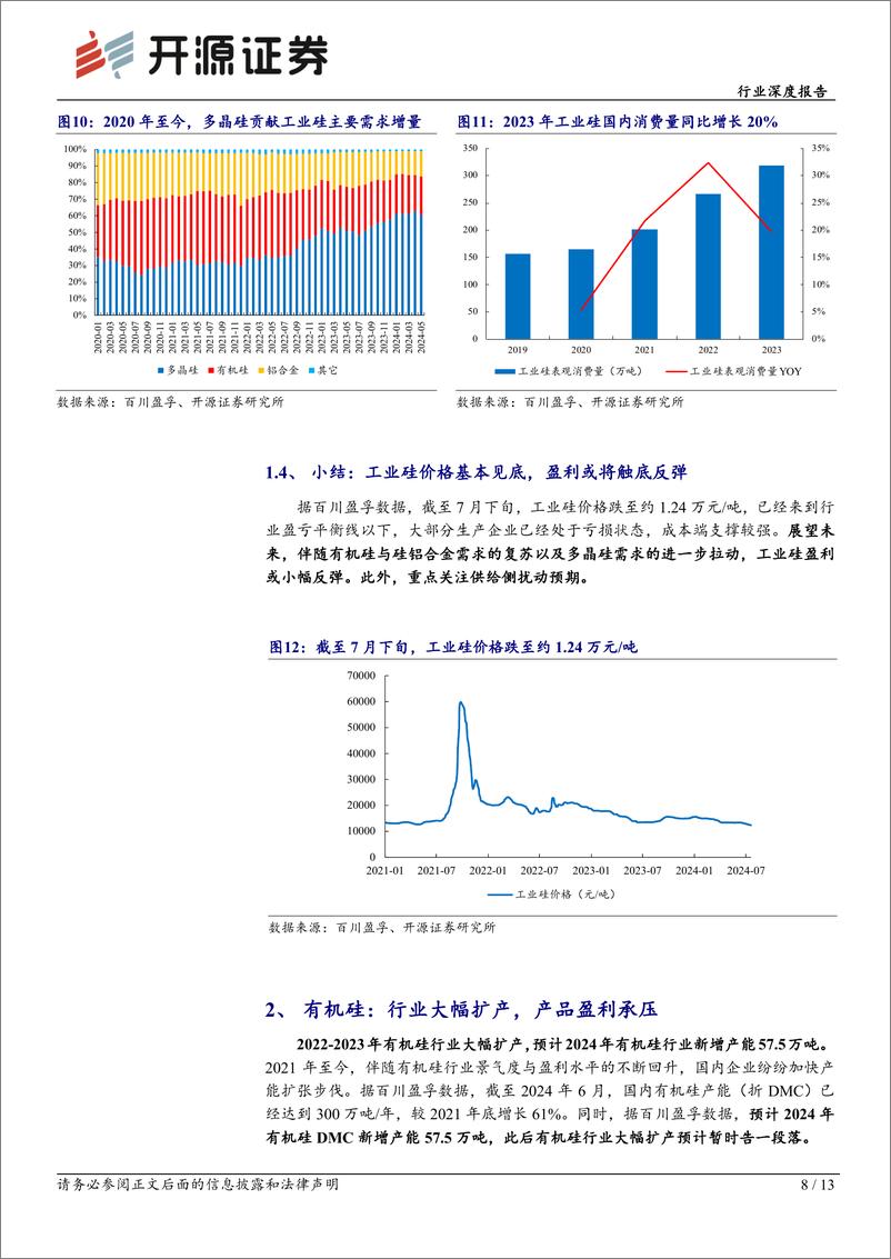 《化工周期新起点系列3-工业硅：周期见底，关注供给端扰动预期-240725-开源证券-13页》 - 第8页预览图