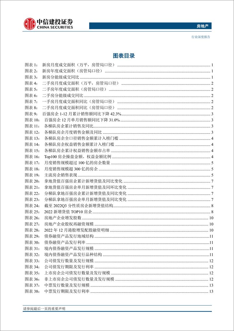 《房地产行业2022年全年及12月房企销售融资点评：行业销售寻底中分化，股债融资双双恢复-20230110-中信建投-27页》 - 第4页预览图