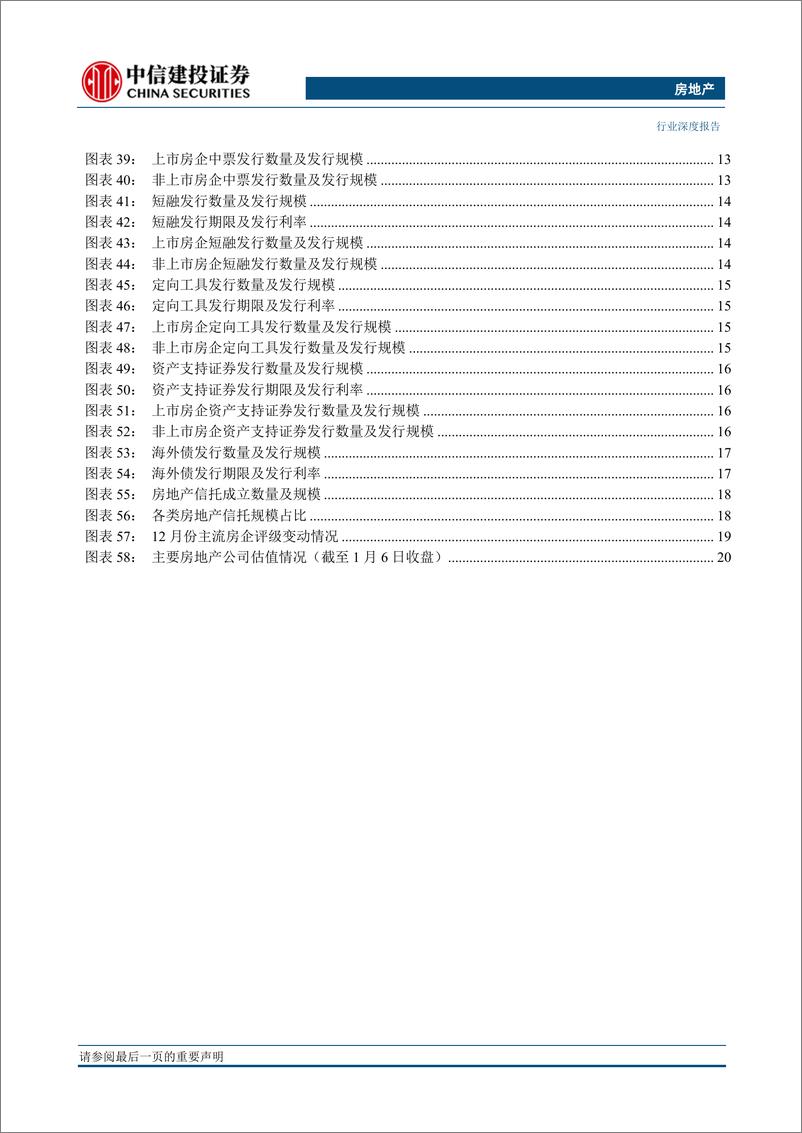 《房地产行业2022年全年及12月房企销售融资点评：行业销售寻底中分化，股债融资双双恢复-20230110-中信建投-27页》 - 第5页预览图