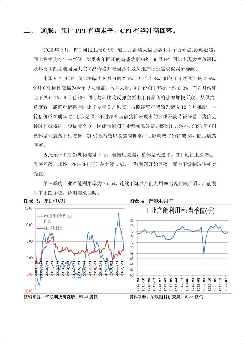 《股指期货季报：上证50和沪深300收益风险比例更高-20221031-华联期货-15页》 - 第6页预览图