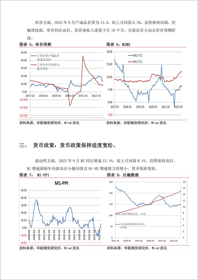 《股指期货季报：上证50和沪深300收益风险比例更高-20221031-华联期货-15页》 - 第7页预览图