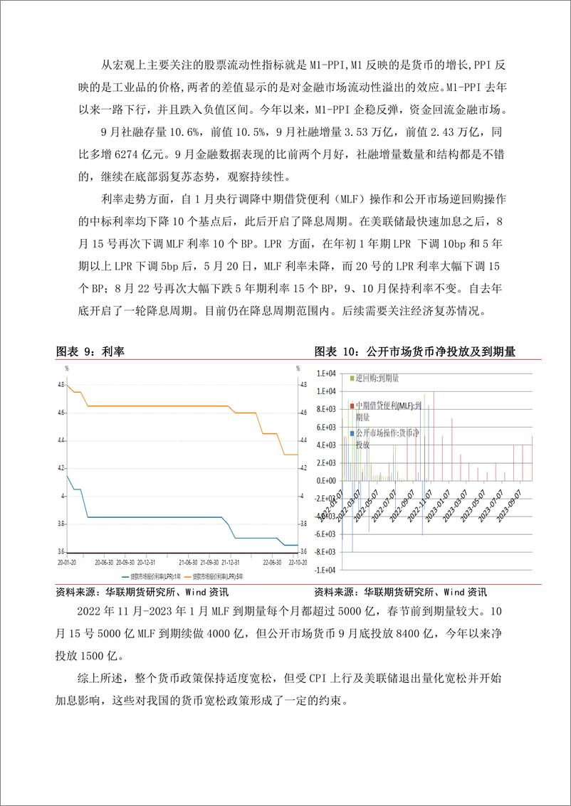 《股指期货季报：上证50和沪深300收益风险比例更高-20221031-华联期货-15页》 - 第8页预览图