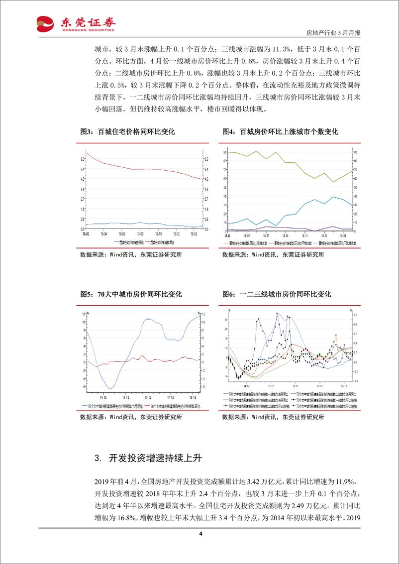 《房地产行业2019年5月月报：销售持续回暖，行业景气度提升明显-20190522-东莞证券-11页》 - 第5页预览图