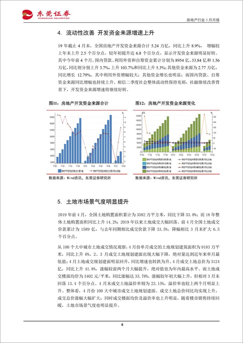 《房地产行业2019年5月月报：销售持续回暖，行业景气度提升明显-20190522-东莞证券-11页》 - 第7页预览图