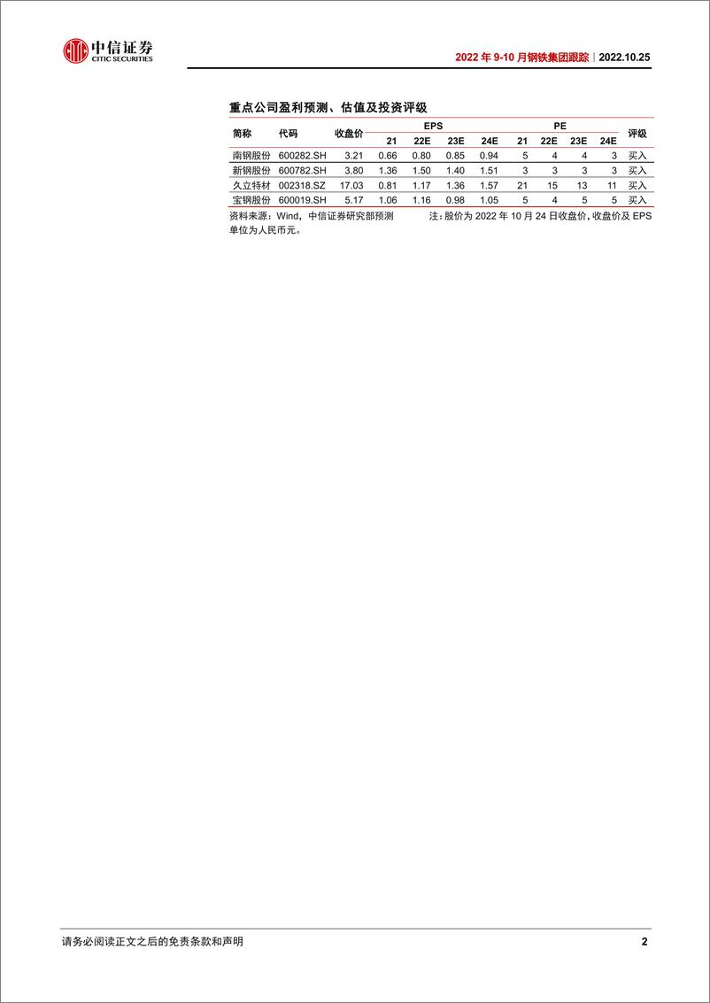 《钢铁行业2022年10月钢铁集团跟踪：需求恢复拉动下游去库明显-20221025-中信证券-17页》 - 第3页预览图