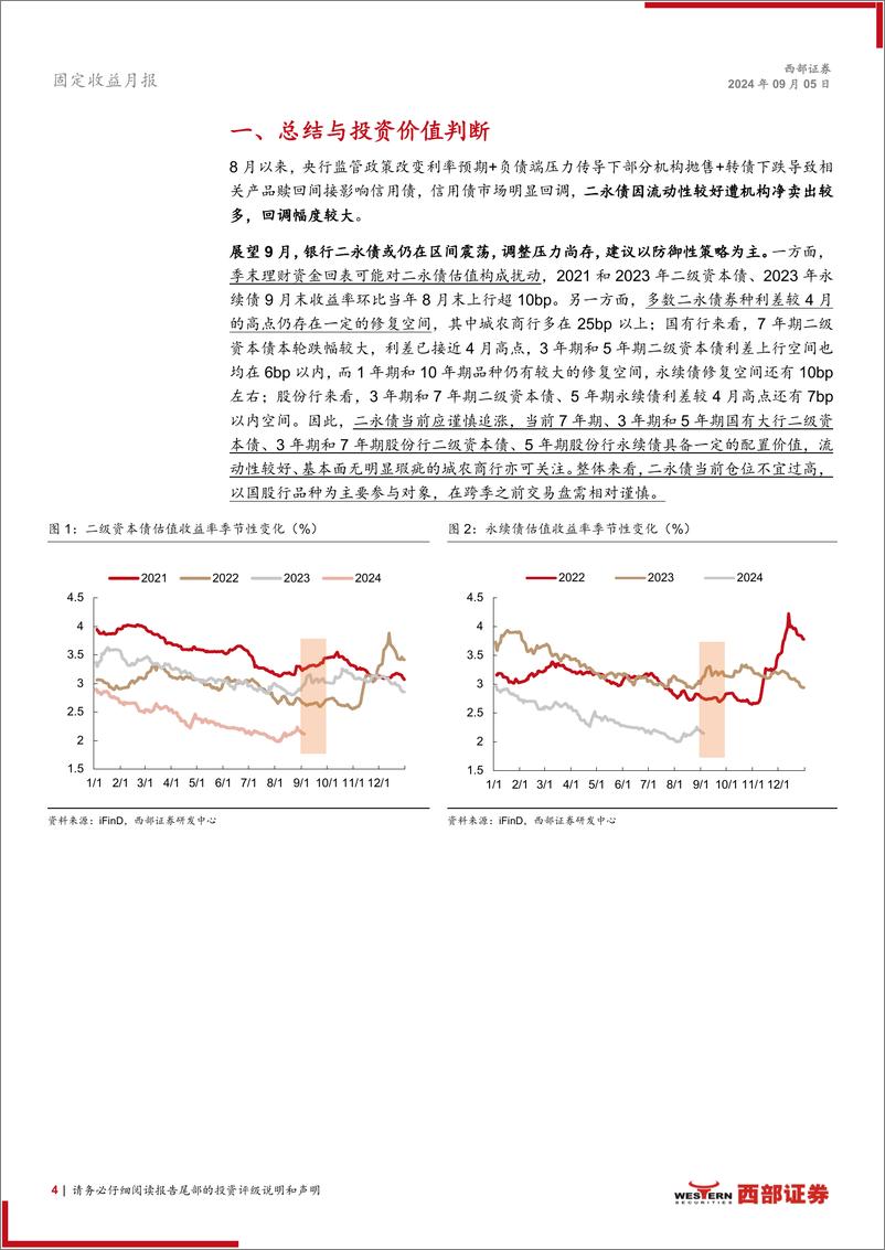 《资本补充工具8月报：多看少动，谨慎追涨-240905-西部证券-20页》 - 第4页预览图