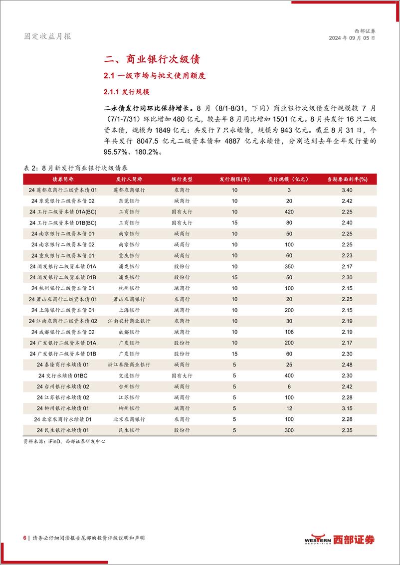 《资本补充工具8月报：多看少动，谨慎追涨-240905-西部证券-20页》 - 第6页预览图