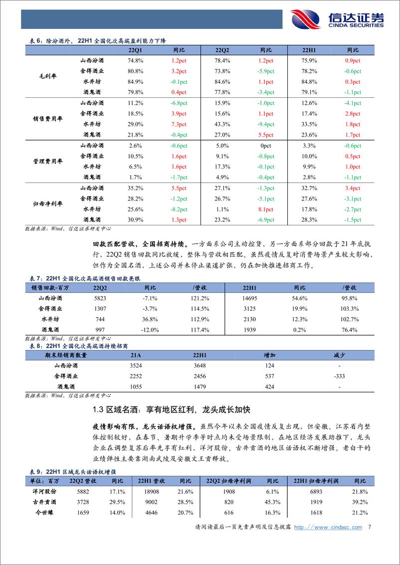 《食品饮料行业2022年中报总结：兼具确定与弹性，把握超跌机会-20220919-信达证券-31页》 - 第8页预览图