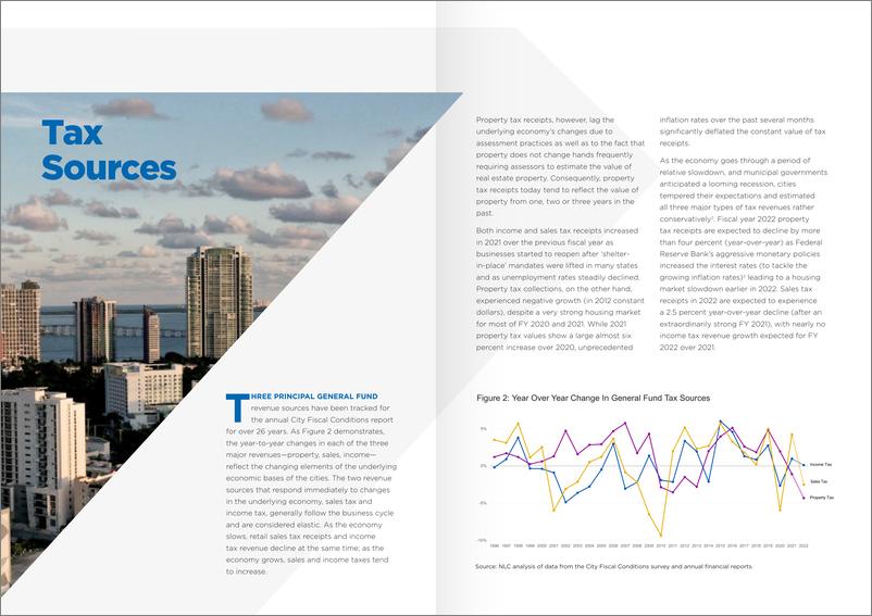 《NLC-2022年美国城市财政状况（英）-15页》 - 第8页预览图