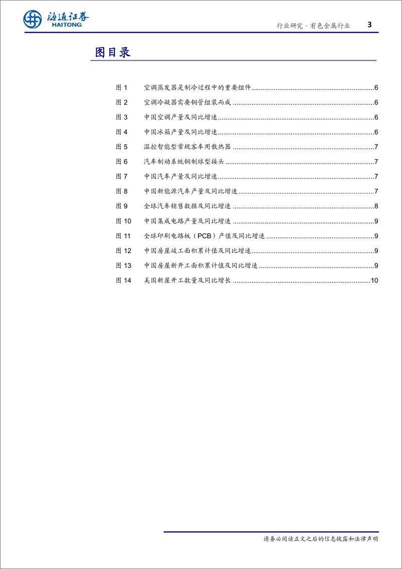 《有色金属行业：铜，矿端供给放缓，等待需求复苏-20190918-海通证券-15页》 - 第4页预览图