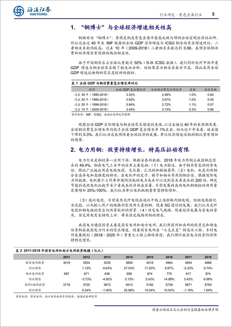 《有色金属行业：铜，矿端供给放缓，等待需求复苏-20190918-海通证券-15页》 - 第6页预览图