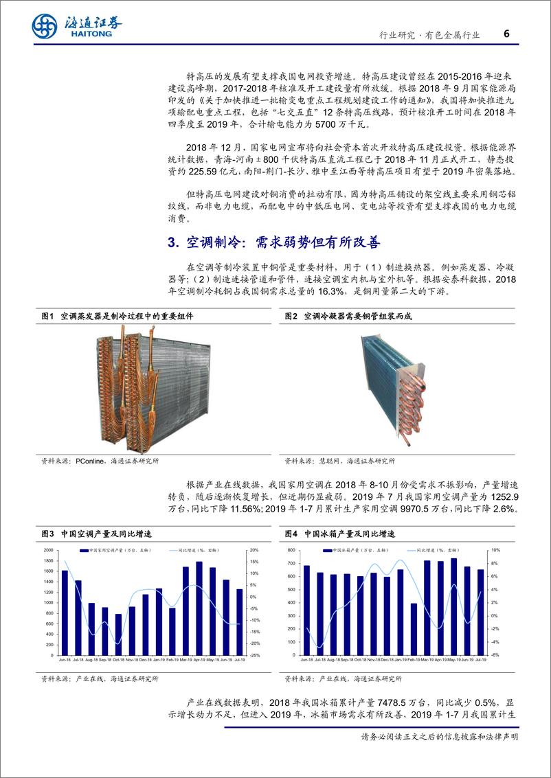 《有色金属行业：铜，矿端供给放缓，等待需求复苏-20190918-海通证券-15页》 - 第7页预览图