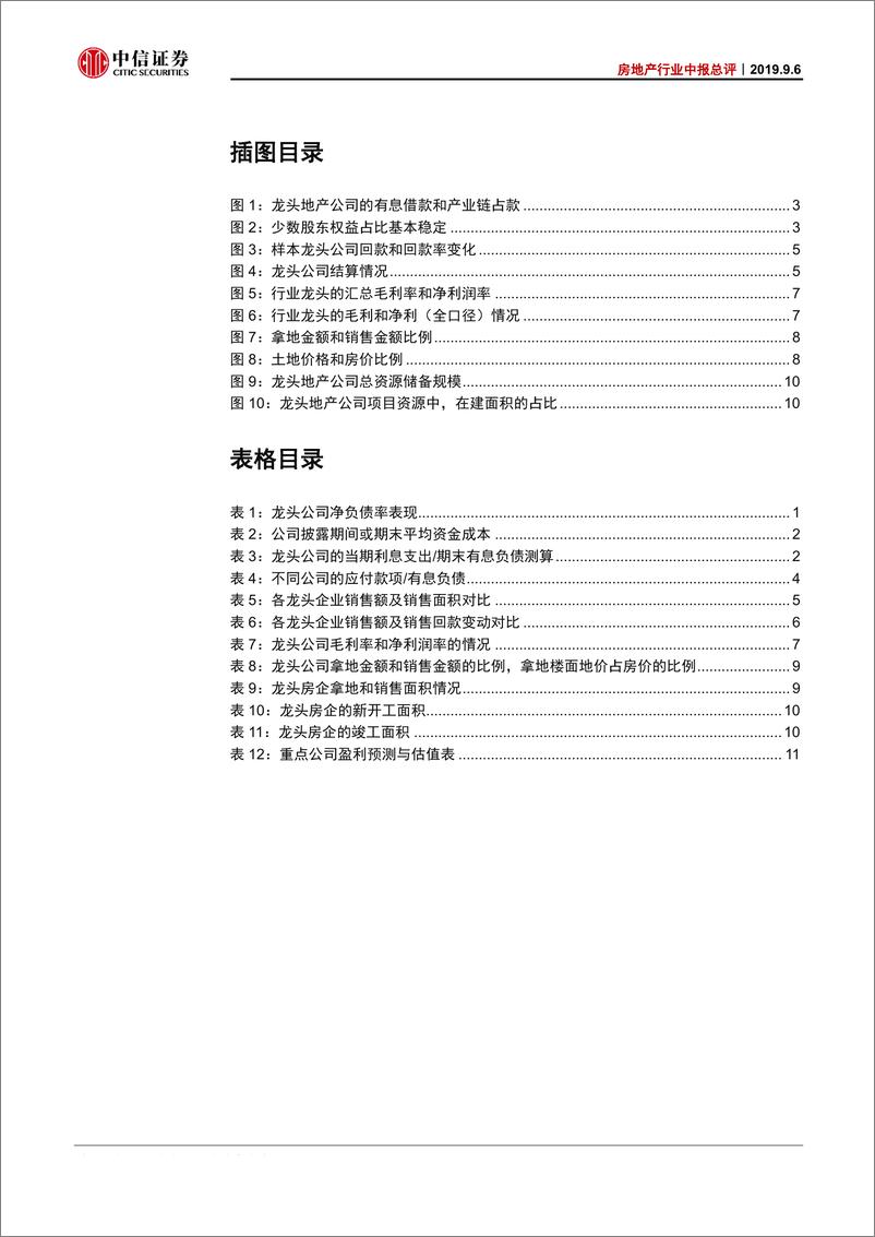 《房地产行业中报总评：资金成本和拿地热情见顶，结算高峰对冲盈利能力下降-20190906-中信证券-16页》 - 第4页预览图