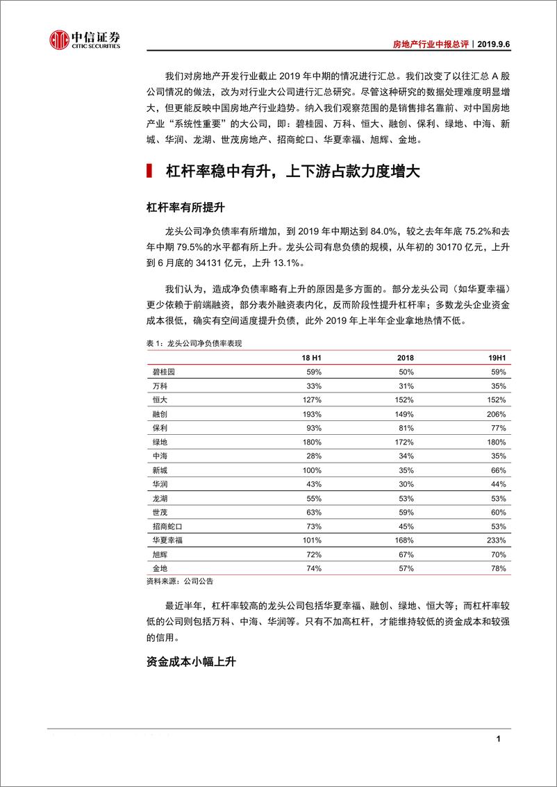 《房地产行业中报总评：资金成本和拿地热情见顶，结算高峰对冲盈利能力下降-20190906-中信证券-16页》 - 第5页预览图