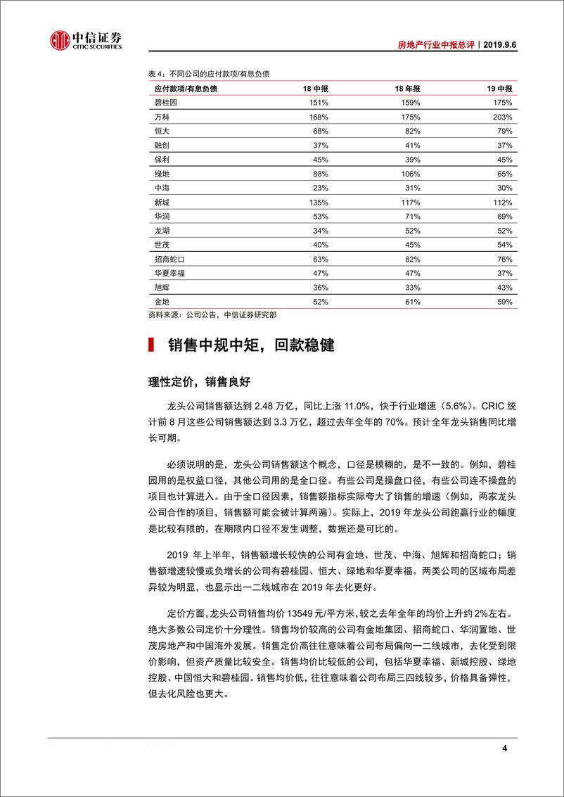 《房地产行业中报总评：资金成本和拿地热情见顶，结算高峰对冲盈利能力下降-20190906-中信证券-16页》 - 第8页预览图