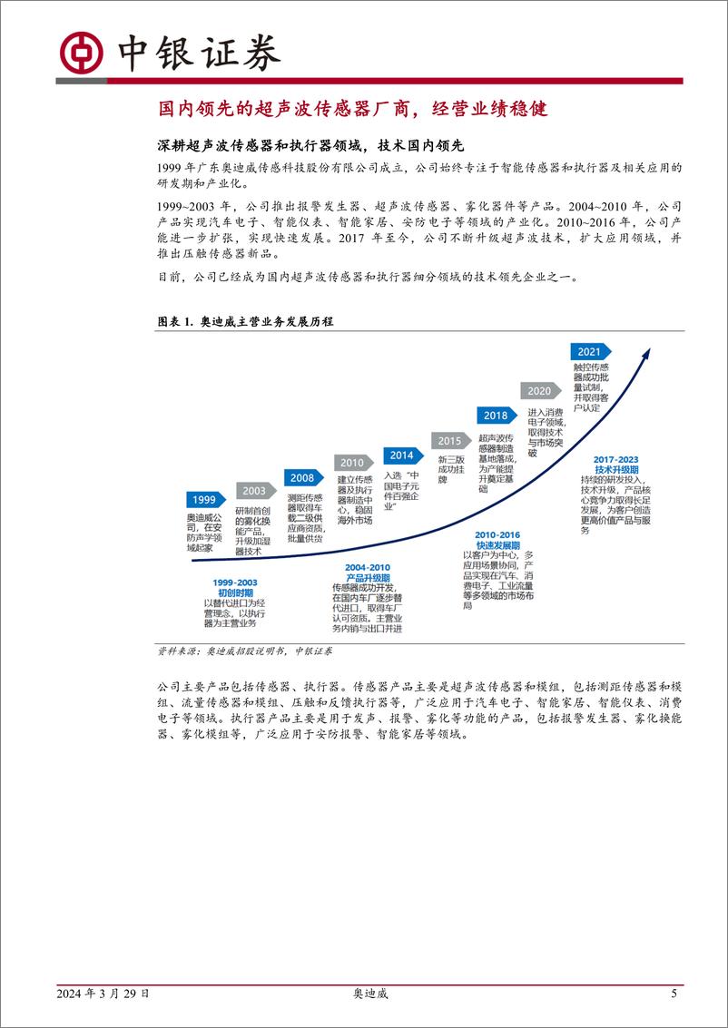 《中国领先的汽车超声波传感器厂商，布局消费电子领域-20240329-中银证券-27页》 - 第5页预览图