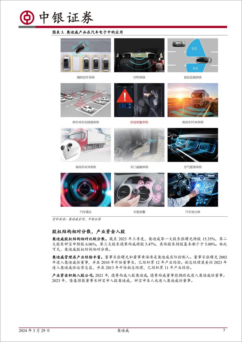 《中国领先的汽车超声波传感器厂商，布局消费电子领域-20240329-中银证券-27页》 - 第7页预览图