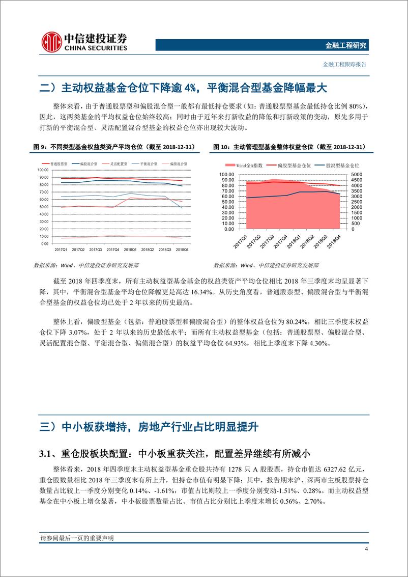 《2018年基金四季报分析：权益仓位普降，地产行业占比显著提升-20190128-中信建投-13页》 - 第6页预览图