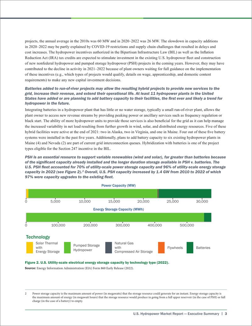 《美国水电市场报告（2023年版摘要）-英-20页》 - 第4页预览图