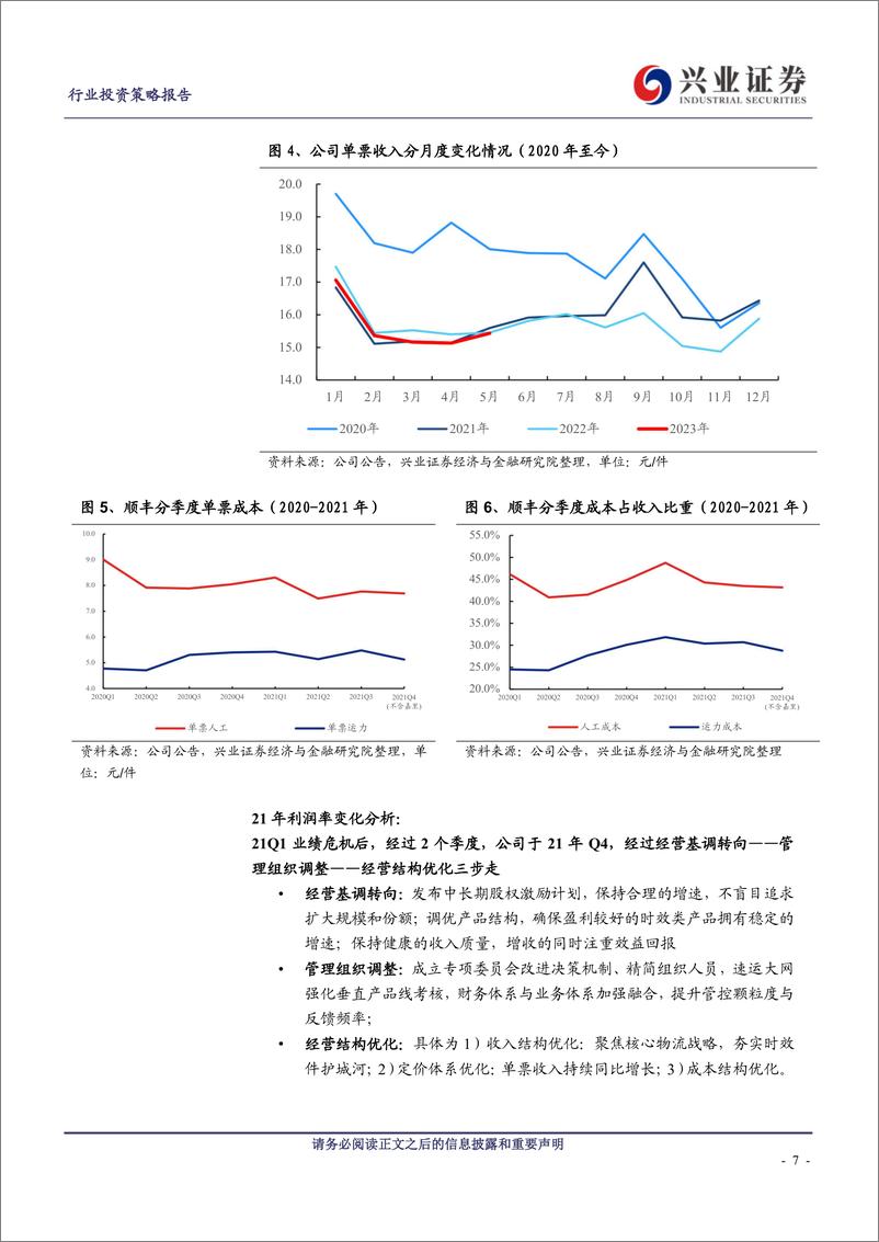 《交通运输行业2023年快递物流中期策略：压力测试甄选龙头，等待需求回暖与格局清晰-20230627-兴业证券-54页》 - 第8页预览图